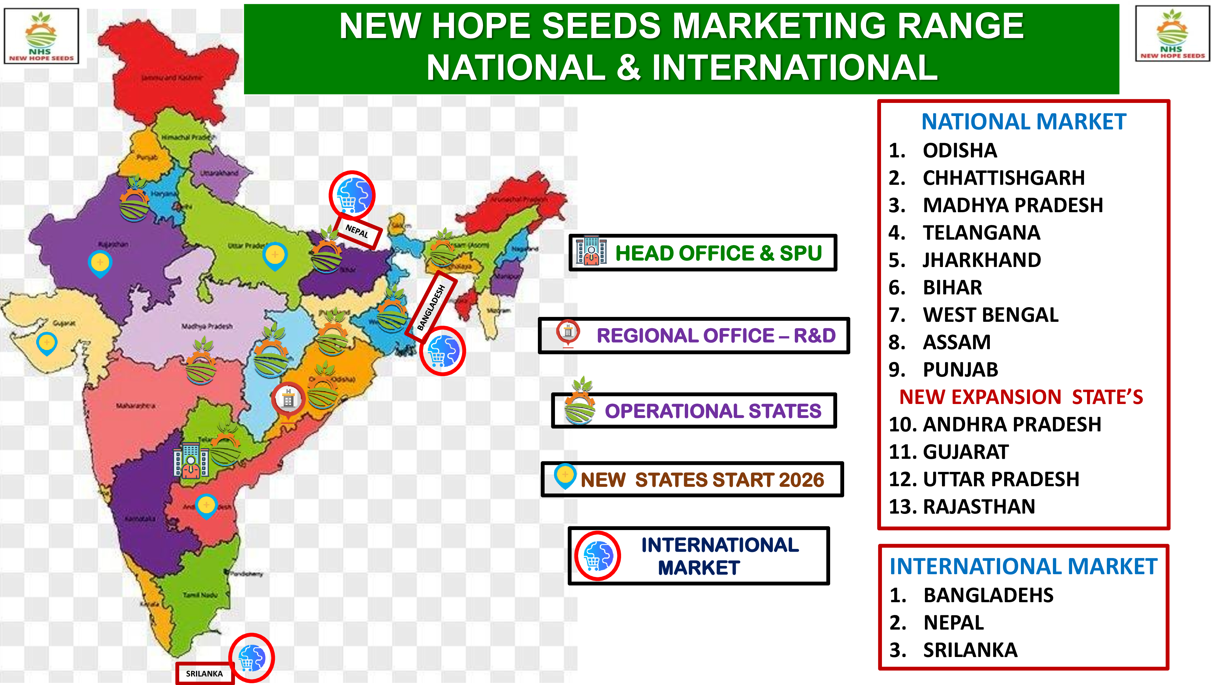 New Hope Seeds